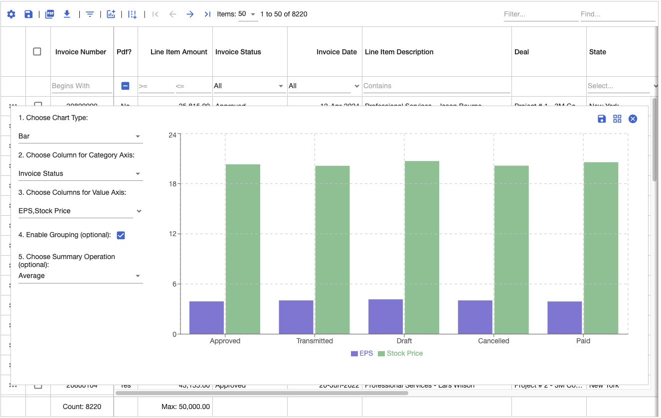 Chart Builder